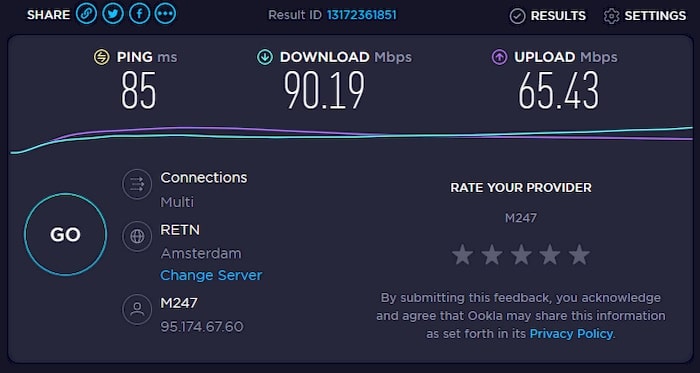 VPN Нидерланды