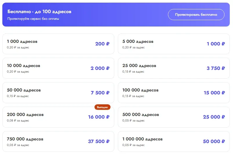 uChecker — стоимость пакетов проверок